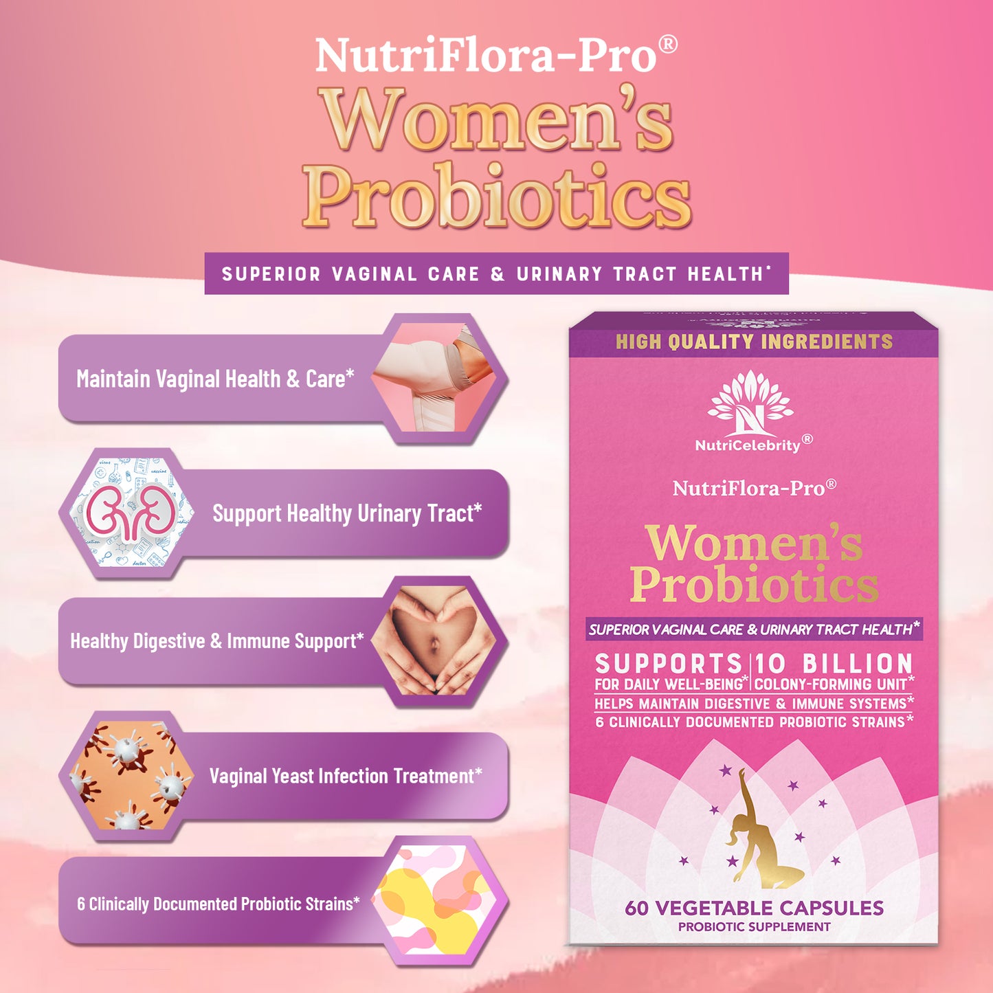 NutriFlora-Pro® (60 capsules) - Wholesale (6 units)